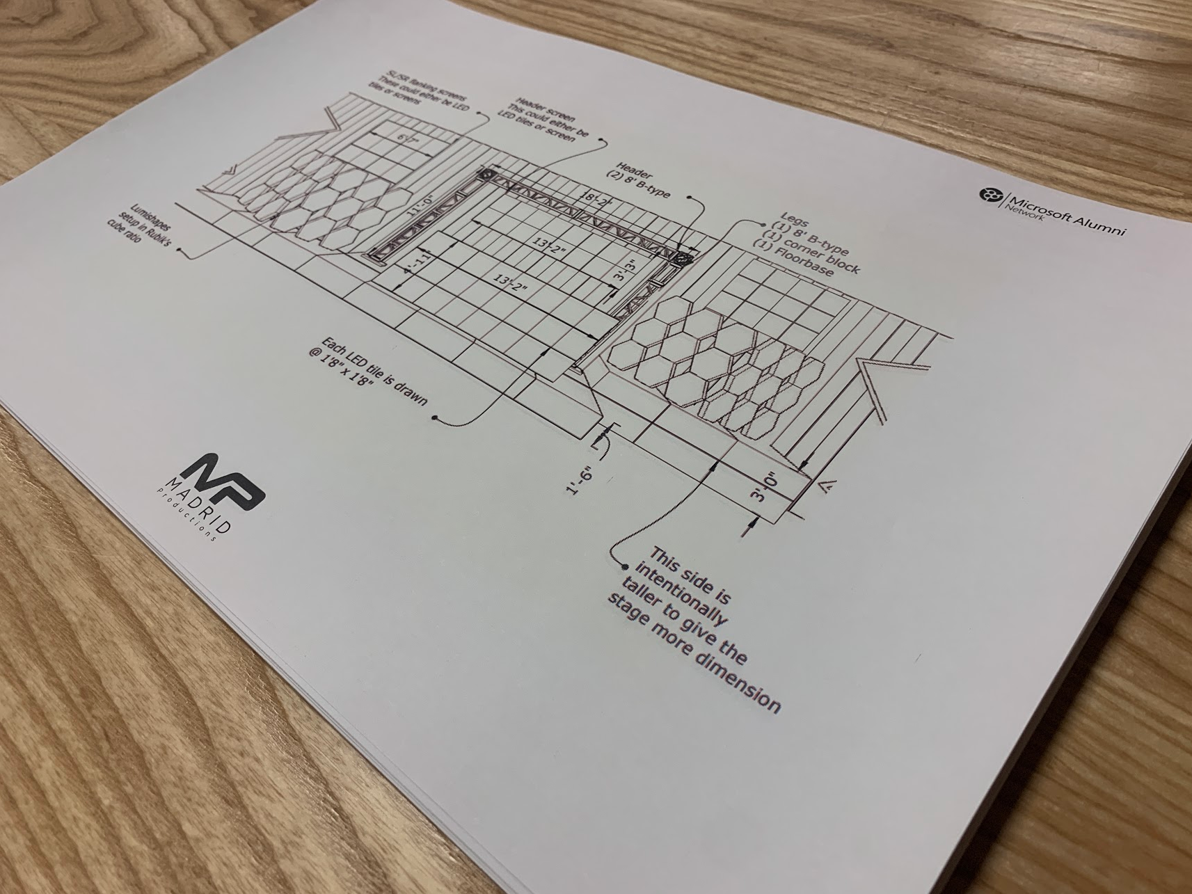 Plans for an LED wall on a stage.